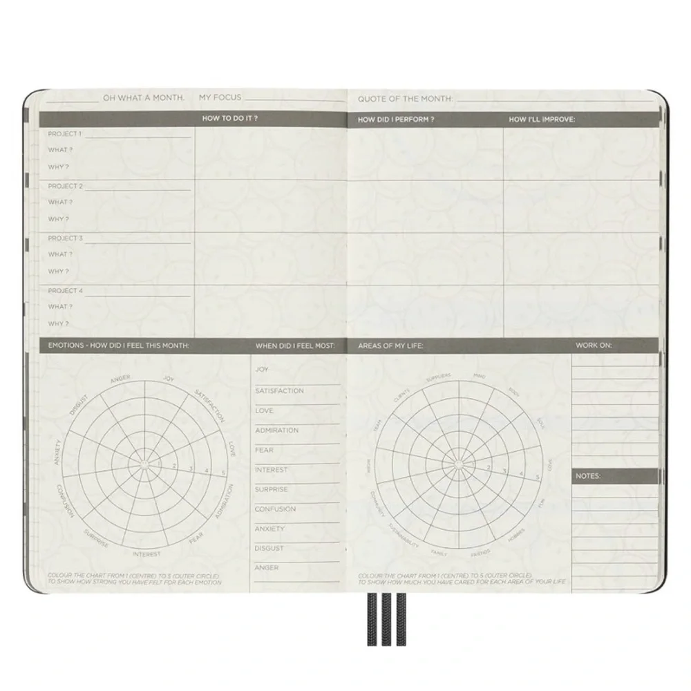 MOLESKINE Limited Edition Smiley Positivity Planner